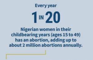 Unsafe Abortion: Saving the Life of the Adolescent