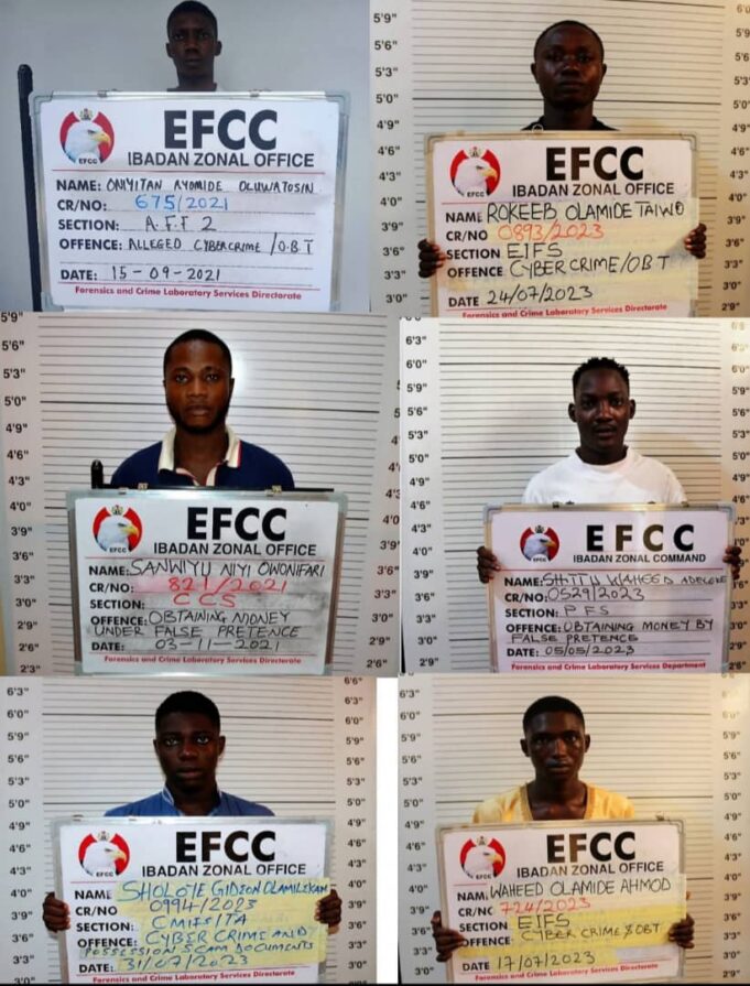 Oyo Courts jail 36 internet fraudsters in Ibadan