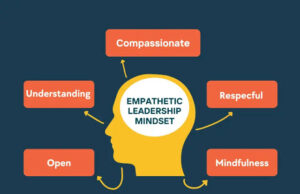 Leadership: Empathy sets true leaders apart in times of crisis