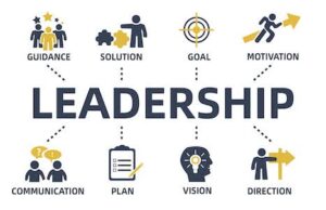 Leadership: Unlocking Hidden Potentials Through Talent Discovery