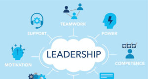 The Power Of Humility In Leadership